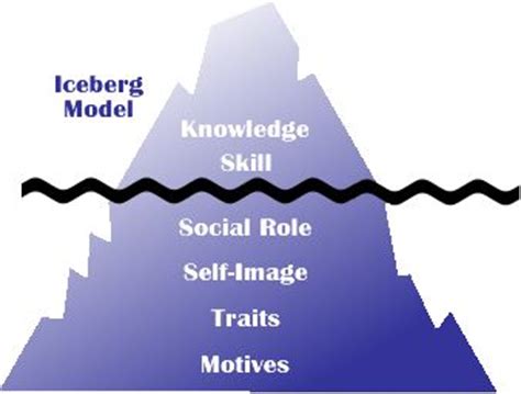 Mindfulness Counseling for Conscious Vehicle Choices: Enhancing Your Automotive Decisions with Purpose and Sustainability