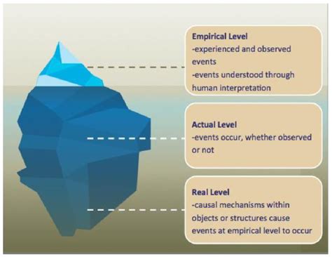 Mindfulness Counseling for Conscious Vehicle Choices: Enhancing Your Automotive Decisions with Purpose and Sustainability